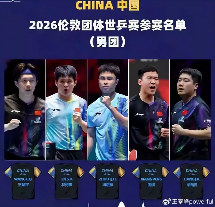 在线入口-世乒赛倒计时1天，5大强敌围堵国乒男团！王皓巧妙布局值得期待|伦敦|王楚钦|林诗栋|向鹏|梁靖崑_新浪体育_新浪新闻